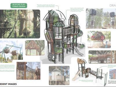 ​Concept design of Cheltenham Recreation Reserve